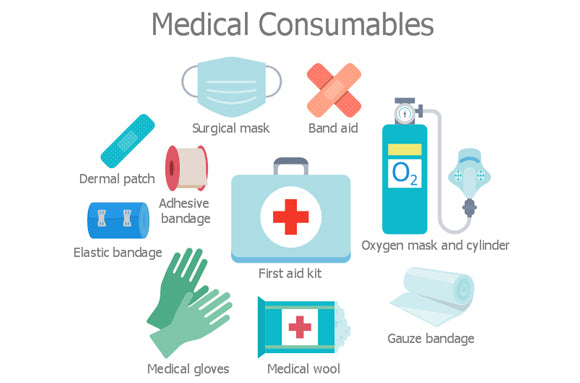 Vật tư Y tế