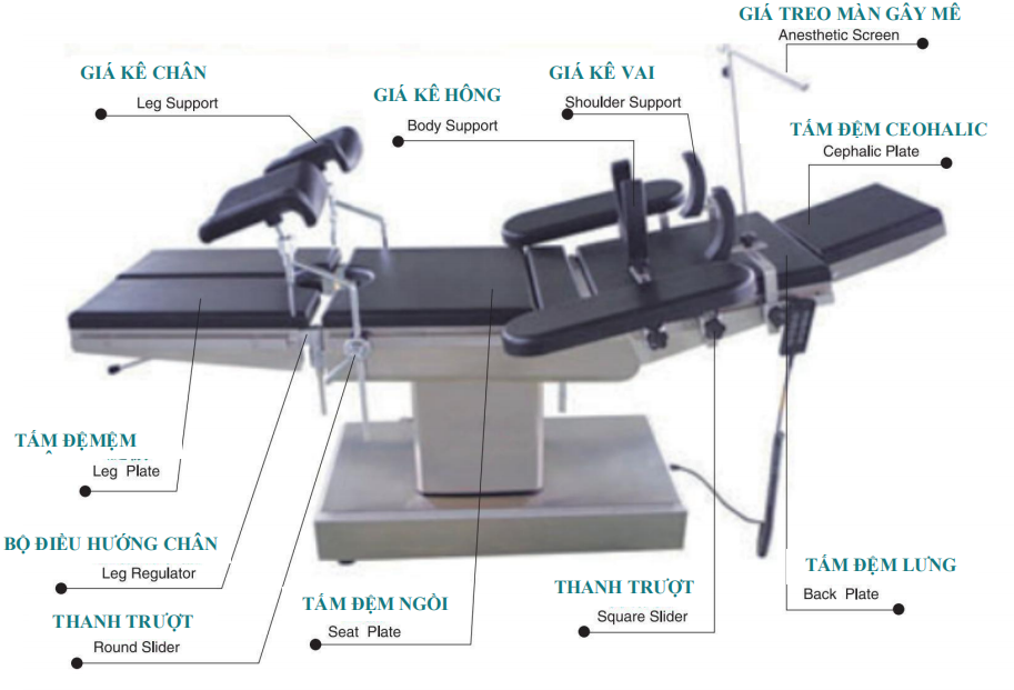 PHỤ KIỆN BÀN PHẪU THUẬT-BÀN MỔ
