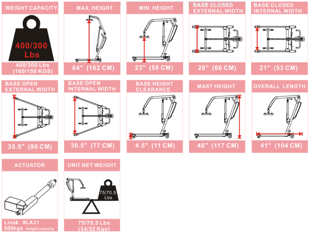 NÂNG BỆNH NHÂN BẰNG ĐỘNG CƠ ĐIỆN- HMP-4004ET