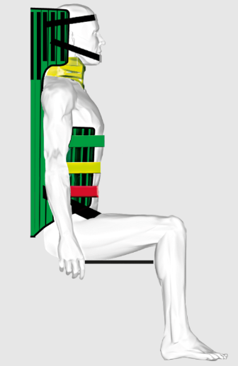 ÁO CỐ ĐỊNH CỘT SỐNG / ÉP ĐÙN SED - SPENCER SR00111B